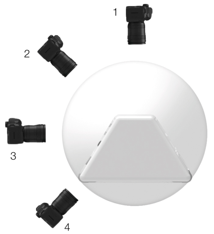 Diagramm der vier Kamerapositionen von ALO Photo Sphere rund um das Produkt